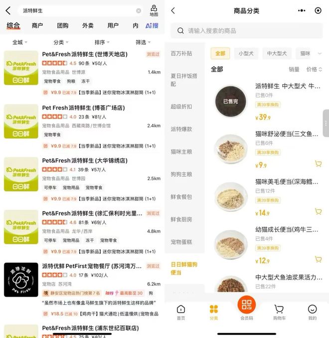 ：鲜食成新“风口”已有品牌开启0元加盟开元棋牌app当宠物吃上399元的便当(图6)