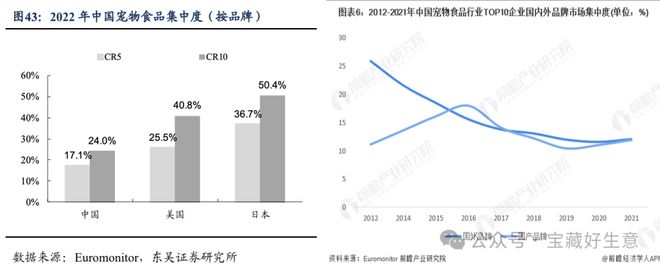 消费品从业者的五年创业思考开元棋牌网站深度 一个新(图4)